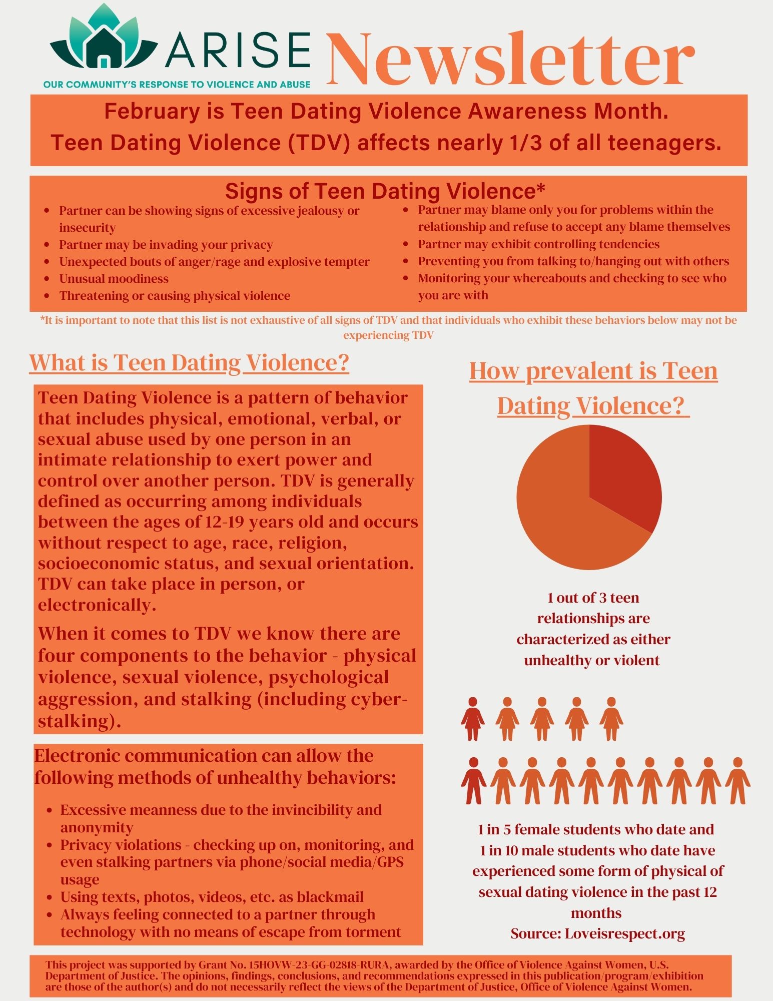 February Is Teen Dating Violence Awareness Month